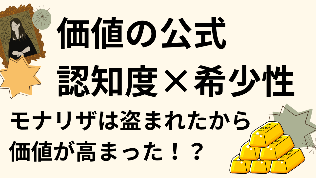 モナリザ盗難事件から学ぶ価値の公式「認知度×希少性」2025年の金価格高騰はなぜ？ – HIBIKI FP OFFICE